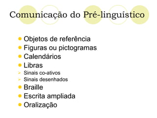 Comunicação do Pré-linguístico Objetos de referência Figuras ou pictogramas Calendários Libras Sinais co-ativos Sinais desenhados Braille Escrita ampliada Oralização  