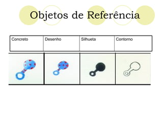 Objetos de Referência Contorno Silhueta Desenho Concreto 