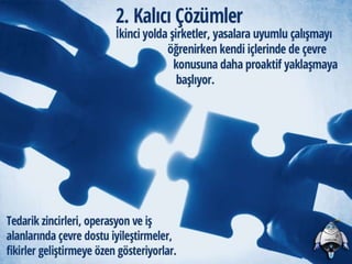 Surdurulebilirinovasyonun5yolu