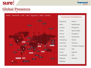 Global Presence
 
