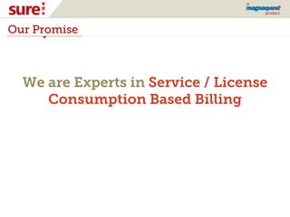 Our Promise
We are Experts in Service / License
Consumption Based Billing
 