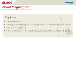 About Magnaquest
Key Facts
• Established in 1997
• Offering Real-time Billing ,CRM & Service Fulfillment solutions to Converged networks
• More than 450 employees
• Software R&D facility in Hyderabad, India; Subsidiaries in Malaysia, US, UAE & Zambia
 