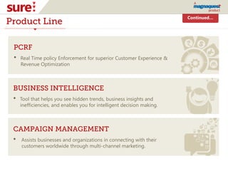 Continued…
Product Line
PCRF
• Real Time policy Enforcement for superior Customer Experience &
Revenue Optimization
BUSINESS INTELLIGENCE
• Tool that helps you see hidden trends, business insights and
inefficiencies, and enables you for intelligent decision making.
CAMPAIGN MANAGEMENT
• Assists businesses and organizations in connecting with their
customers worldwide through multi-channel marketing.
 
