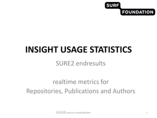 INSIGHT USAGE STATISTICS
          SURE2 endresults

         realtime metrics for
Repositories, Publications and Authors

             maurice.vanderfeesten       1
 