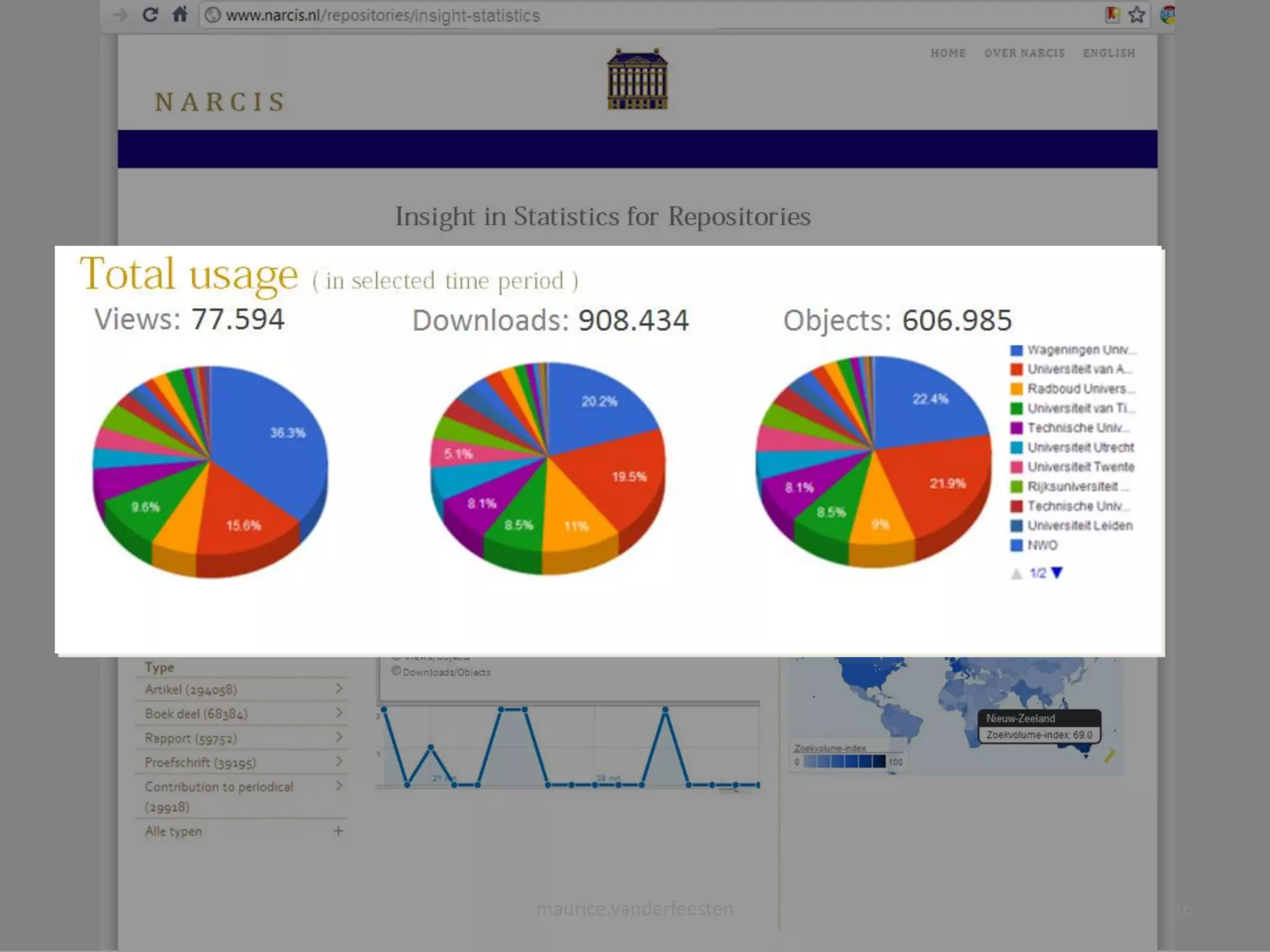 maurice.vanderfeesten   16
 