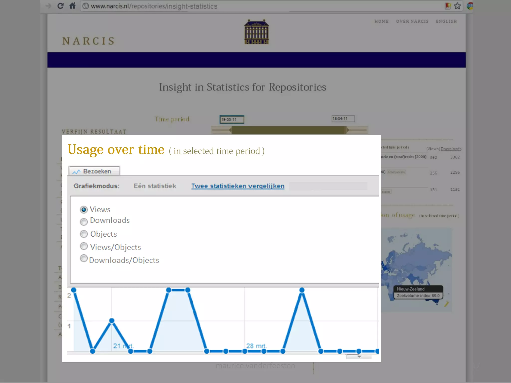 maurice.vanderfeesten   17
 