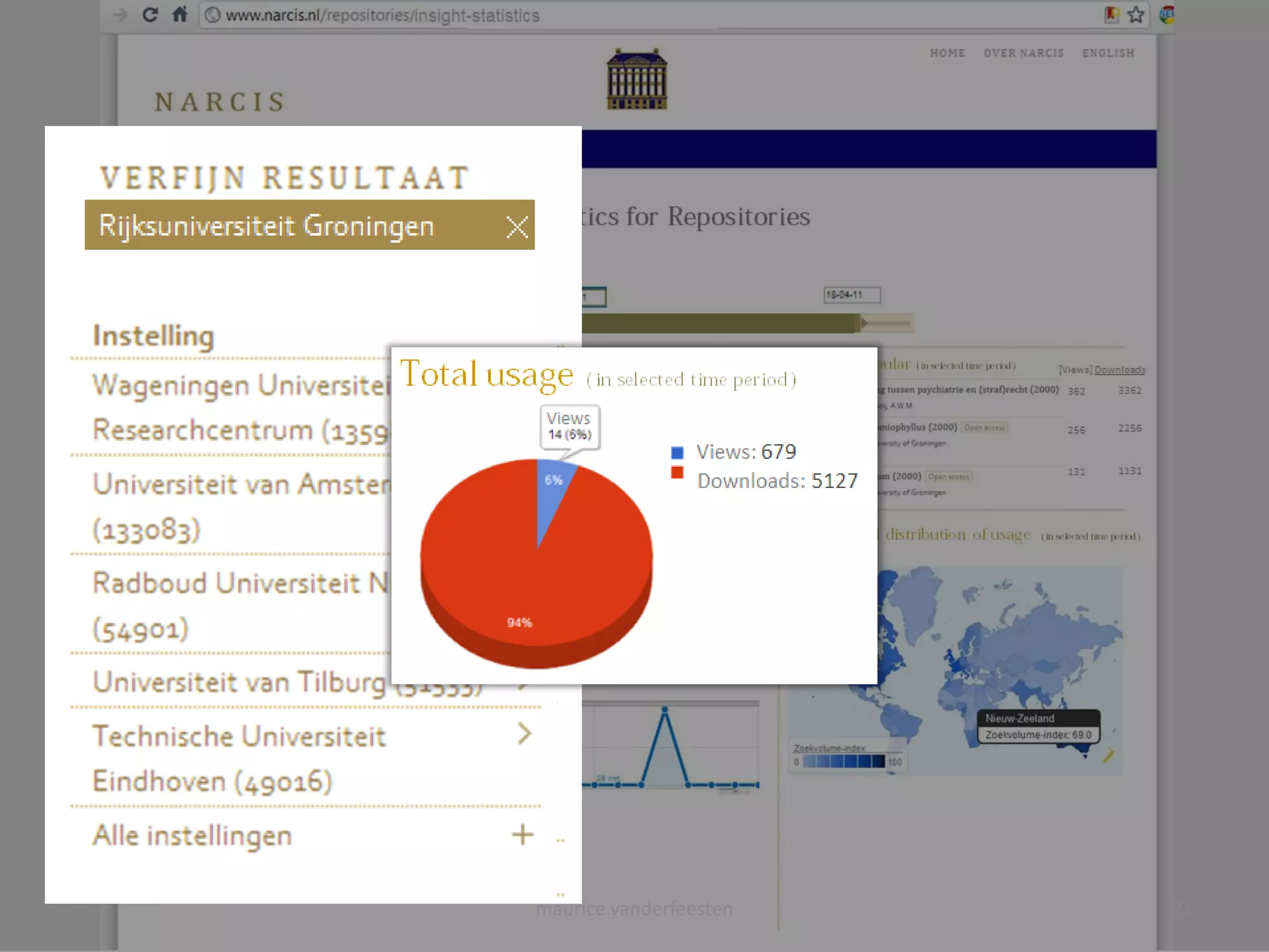 maurice.vanderfeesten   21
 