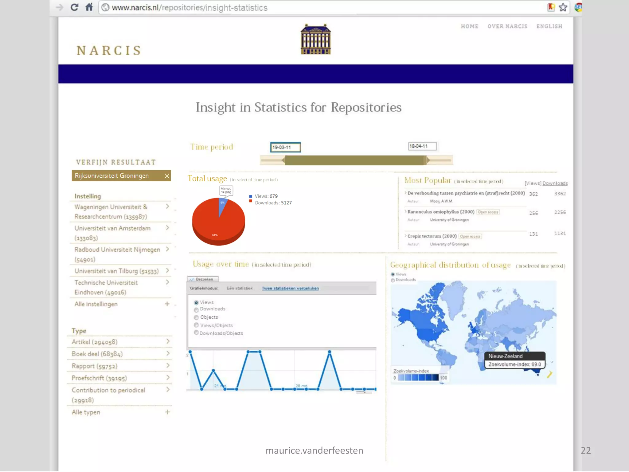 maurice.vanderfeesten   22
 