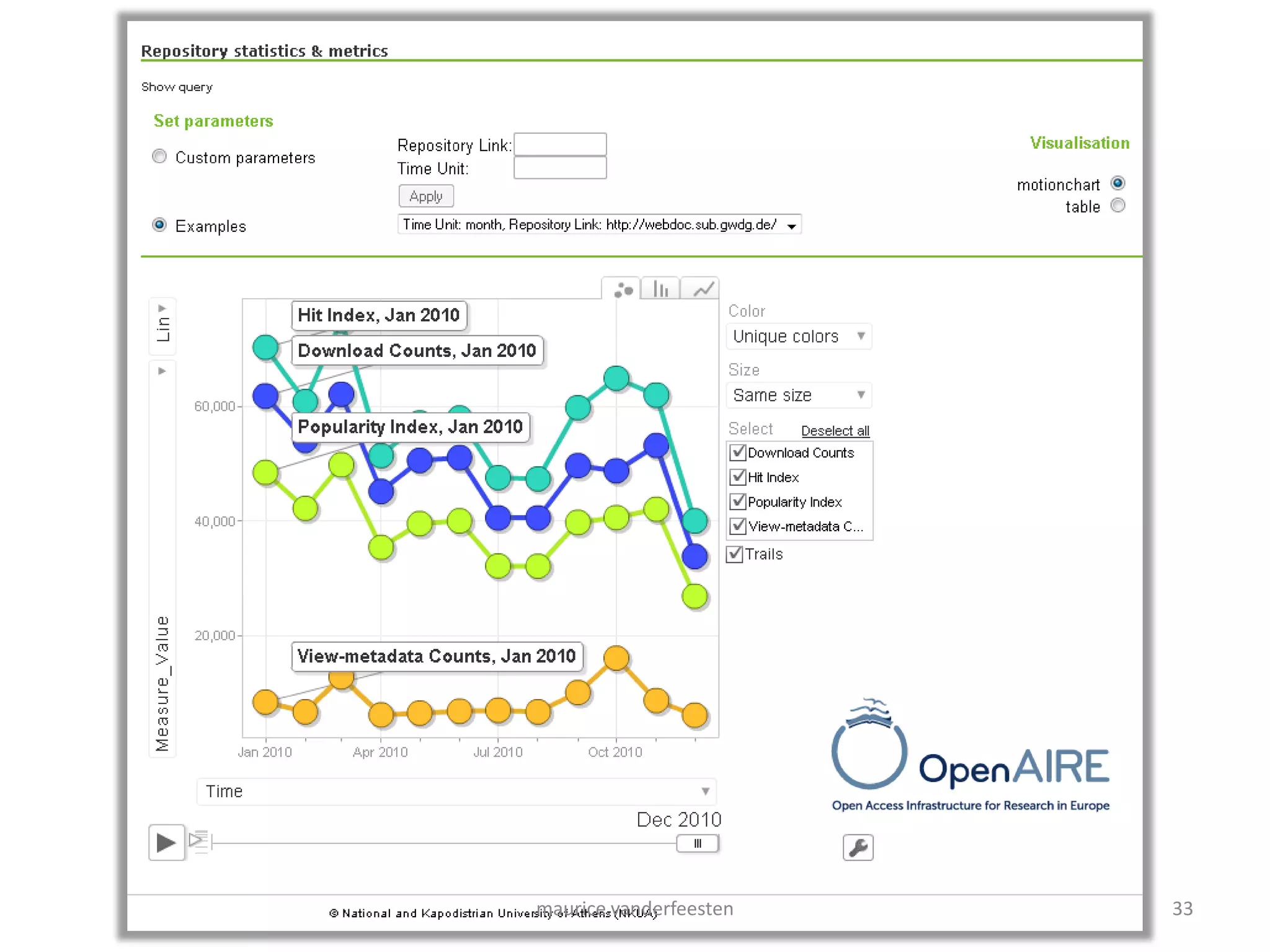 maurice.vanderfeesten   33
 