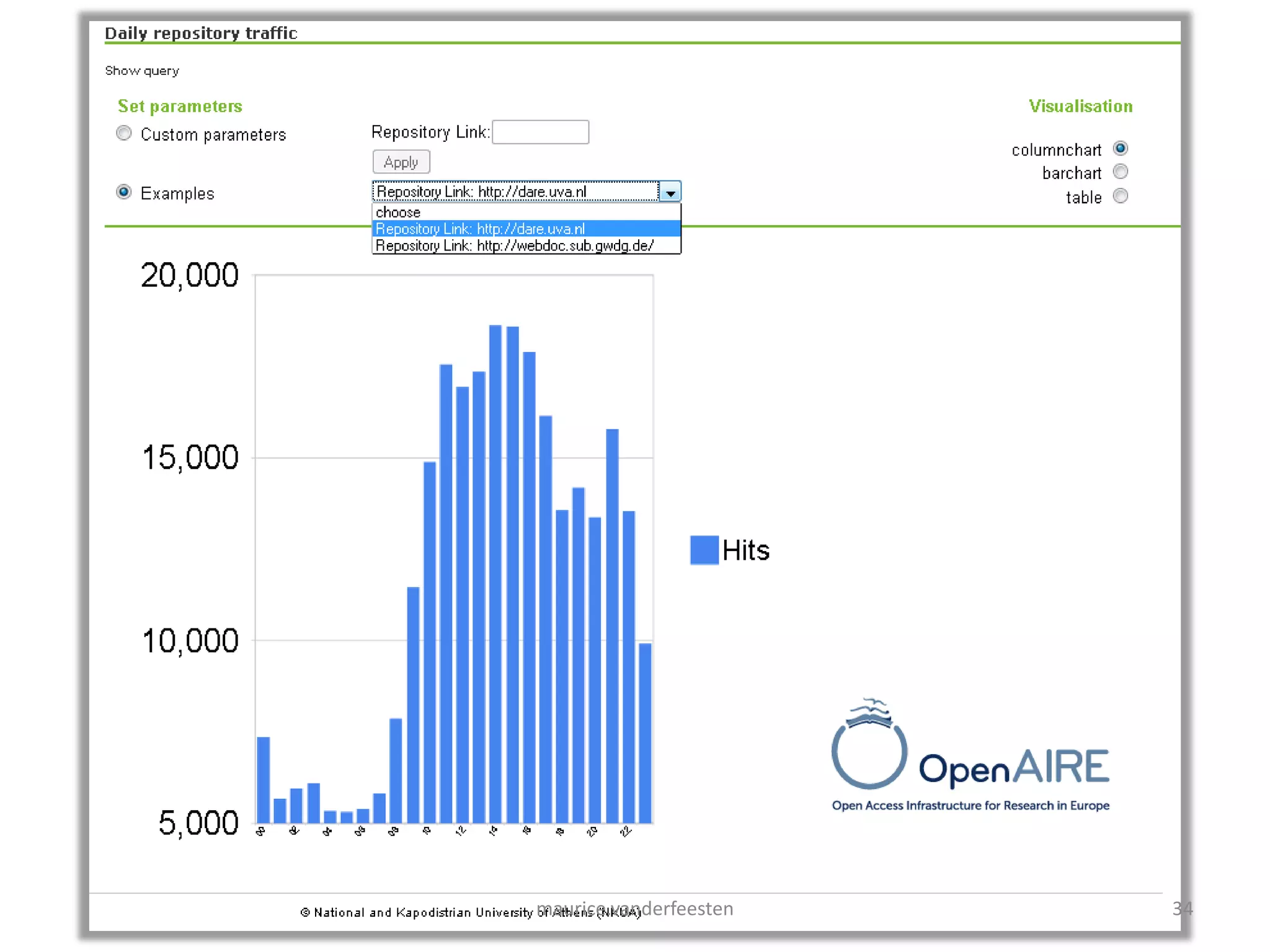 maurice.vanderfeesten   34
 