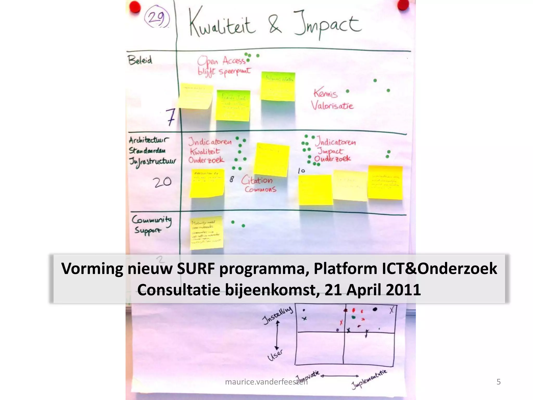 Vorming nieuw SURF programma, Platform ICT&Onderzoek
         Consultatie bijeenkomst, 21 April 2011




                   maurice.vanderfeesten           5
 