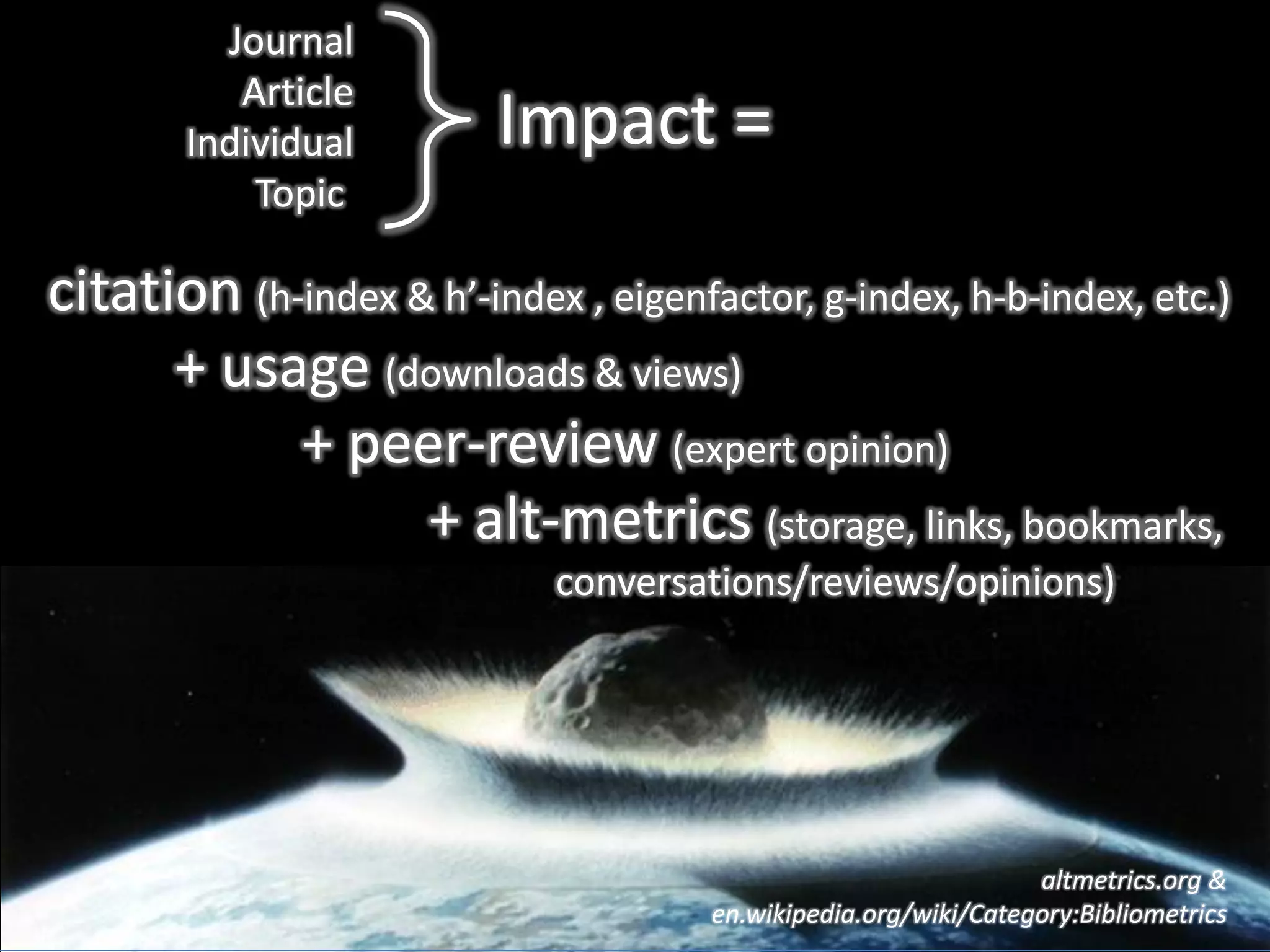 Journal
           Article
        Individual        Impact =
            Topic

citation (h-index & h’-index , eigenfactor, g-index, h-b-index, etc.)
      + usage (downloads & views)
            + peer-review (expert opinion)
                   + alt-metrics (storage, links, bookmarks,
                             conversations/reviews/opinions)




                                                                          altmetrics.org &
                            maurice.vanderfeesten                                     6
                                               en.wikipedia.org/wiki/Category:Bibliometrics
 