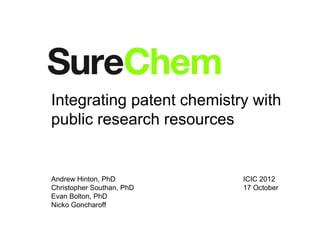 Integrating patent chemistry with
public research resources


Andrew Hinton, PhD         ICIC 2012
Christopher Southan, PhD   17 October
Evan Bolton, PhD
Nicko Goncharoff
 