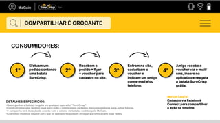 DETALHES ESPECÍFICOS:
•Quem ganhar a batata, resgata em qualquer operador “SureCrisp”.
•Construiremos uma landing page para ação e coletaremos os dados dos consumidores para ações futuras.
•A campanha terá duração de acordo com o volume de batatas cedidas pela McCain.
•Criaremos modelos de post para que os operadores possam divulgar a promoção em suas redes.
COMPARTILHAR É CROCANTE
Efetuam um
pedido contendo
uma batata
SureCrisp.
1º
CONSUMIDORES:
Recebem o
pedido + flyer
+ voucher para
cadastro no site.
2º
Entram no site,
cadastram o
voucher e
indicam um amigo
com e-mail e/ou
telefone.
3º
Amigo recebe o
voucher via e-mail/
sms, insere no
aplicativo e resgata
a batata SureCrisp
grátis.
4º
IMPORTANTE:
Cadastro via Facebook
Connect para compartilhar
a ação na timeline.
 