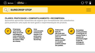 PILARES: PRATICIDADE + COMPARTILHAMENTO + RECOMPENSA
Queremos aproveitar momentos de espera que normalmente são entediantes
para promover uma ação de bom gosto e experimentação de produto.
Criaremos
a SureCrisp
Stop em locais
estratégicos,
como pontos de
ônibus, estações
de metrô e filas
de cinema.
1º
Uma
comunicação
avisará que
aquele é um
ponto para
pedidos de
SureCrisp.
2º
Cada ponto
terá um
QR Code que
levará a pessoa
para um
restaurante
dentro do APP
e o usuário
poderá realizar
seu pedido.
3º
As batatas
serão gratuitas
e entregues no
mesmo local, o
usuário só
precisará pagar
a taxa de
entrega do
motoqueiro.
4º
SURECRISP STOP
 