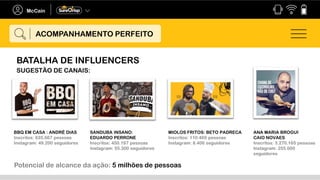 SUGESTÃO DE CANAIS:
BBQ EM CASA : ANDRÉ DIAS
Inscritos: 635.667 pessoas
Instagram: 49.200 seguidores
SANDUBA INSANO:
EDUARDO PERRONE
Inscritos: 450.197 pessoas
Instagram: 55.300 seguidores
MIOLOS FRITOS: BETO PADRECA
Inscritos: 110.469 pessoas
Instagram: 8.406 seguidores
ANA MARIA BROGUI
CAIO NOVAES
Inscritos: 3.270.165 pessoas
Instagram: 255.000
seguidores
Potencial de alcance da ação: 5 milhões de pessoas
ACOMPANHAMENTO PERFEITO
BATALHA DE INFLUENCERS
 