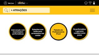 Palestra do
Profissional do
iFood
Estações com
bolas para
arremessos nas
cestas
Intervenção com
cheerleaders
performáticas
Dj performático
e garçons
vestidos como
juízes
+ ATRAÇÕES
 