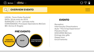 LOCAL: Tenis Clube Paulista
DATA: 20 de maio de 2019
DURAÇÃO: 3 a 4h – período noite
CONVIDADOS: Principais Operadores McCain
MC: Enrico D´Ângelo
PRÉ EVENTO
Convite
Interativo
CURIOSIDADES
SAVE THE DATE
CONVITE
INTERATIVO
EVENTO
RSVP
Receptivo
Intervenção Cheerleaders
Ação “The Crisp Experience”
Palestra iFood
DISCURSO McCain
Entrega dos gifts
Happy hour
Encerramento
OVERVIEW EVENTO
 
