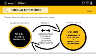 COMUNICAÇÃO
EDUCAÇÃO
SUPORTE
CONSUMO
PRESENÇA PDV
Chegou a hora de falarmos com a toda nossa cadeia:
SELL IN
Incentivo
Combos PDV
SELL OUT
PLATAFORMA DE
CONTEÚDOS
+
VISIBILIDADE
OPERADORES
OPERADORESDISTRIBUIDORES McCain
RACIONAL ESTRATÉGICO
 