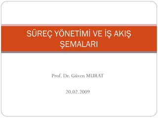 SÜREÇ YÖNETİMİ VE İŞ AKIŞ
ŞEMALARI
Prof. Dr. Güven MURAT
20.02.2009
 