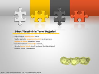 Süreç Yönetiminin Temel Değerleri 
 Bütün süreçler müşteri odaklı olmalı, 
 Yapılan faaliyetler açıkça tanımlanabilir ve süreçler arası 
bağlantı ve ilişkiler belirlenmiş olmalı, 
 Süreçler müşteriye katma değer üretmeli, 
 Süreçler kontrol altında olmalı, yani süreç değişkenliği kabul 
edilebilir sınırlar içinde kalmalı. 
©2014 Kalite Sistem Danışmanlık LTD. ŞTİ. |Fatma Zehra Çakmak 
 