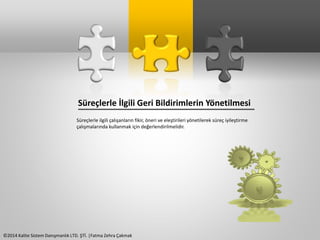 Süreçlerle İlgili Geri Bildirimlerin Yönetilmesi 
Süreçlerle ilgili çalışanların fikir, öneri ve eleştirileri yönetilerek süreç iyileştirme 
çalışmalarında kullanmak için değerlendirilmelidir. 
©2014 Kalite Sistem Danışmanlık LTD. ŞTİ. |Fatma Zehra Çakmak 
 