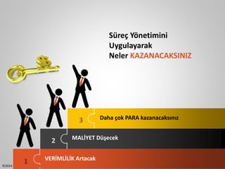 ©2014 Kalite Sistem Danışmanlık LTD. ŞTİ. |Fatma Zehra Çakmak 
Süreç Yönetimini 
Uygulayarak 
Neler KAZANACAKSINIZ 
1 
2 
3 Daha çok PARA kazanacaksınız 
MALİYET Düşecek 
VERİMLİLİK Artacak 
 