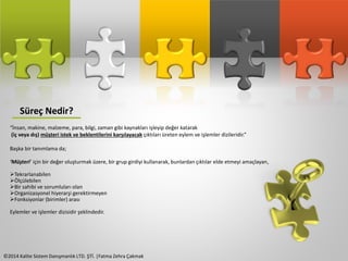 Süreç Nedir? 
“İnsan, makine, malzeme, para, bilgi, zaman gibi kaynakları işleyip değer katarak 
(iç veya dış) müşteri istek ve beklentilerini karşılayacak çıktıları üreten eylem ve işlemler dizileridir.” 
Başka bir tanımlama da; 
‘Müşteri’ için bir değer oluşturmak üzere, bir grup girdiyi kullanarak, bunlardan çıktılar elde etmeyi amaçlayan, 
Tekrarlanabilen 
Ölçülebilen 
Bir sahibi ve sorumluları olan 
Organizasyonel hiyerarşi gerektirmeyen 
Fonksiyonlar (birimler) arası 
Eylemler ve işlemler dizisidir şeklindedir. 
©2014 Kalite Sistem Danışmanlık LTD. ŞTİ. |Fatma Zehra Çakmak 
 