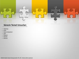 Sürecin Temel Unsurları 
• Tedarikçi 
• Girdi 
• Süreç Faaliyetleri 
• Çıktı 
• Müşteri 
• Kaynak 
• Kontrol 
©2014 Kalite Sistem Danışmanlık LTD. ŞTİ. |Fatma Zehra Çakmak 
 