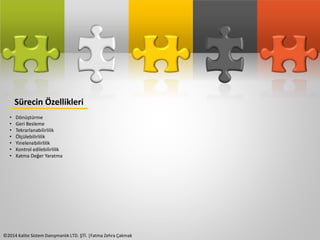 Sürecin Özellikleri 
• Dönüştürme 
• Geri Besleme 
• Tekrarlanabilirlilik 
• Ölçülebilirlilik 
• Yinelenebilirlilik 
• Kontrol edilebilirlilik 
• Katma Değer Yaratma 
©2014 Kalite Sistem Danışmanlık LTD. ŞTİ. |Fatma Zehra Çakmak 
 