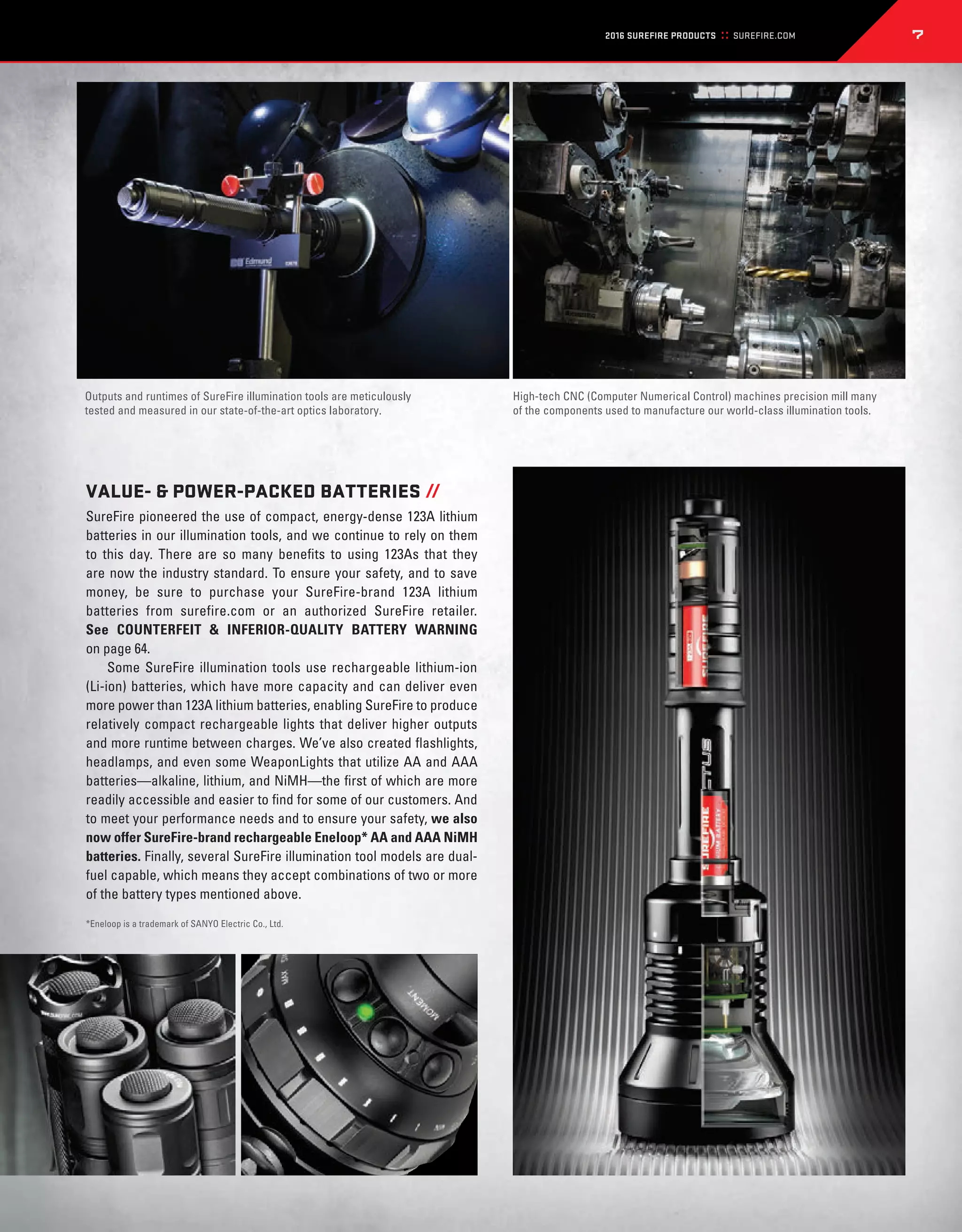 Catalogue Surefire 2016 PDF