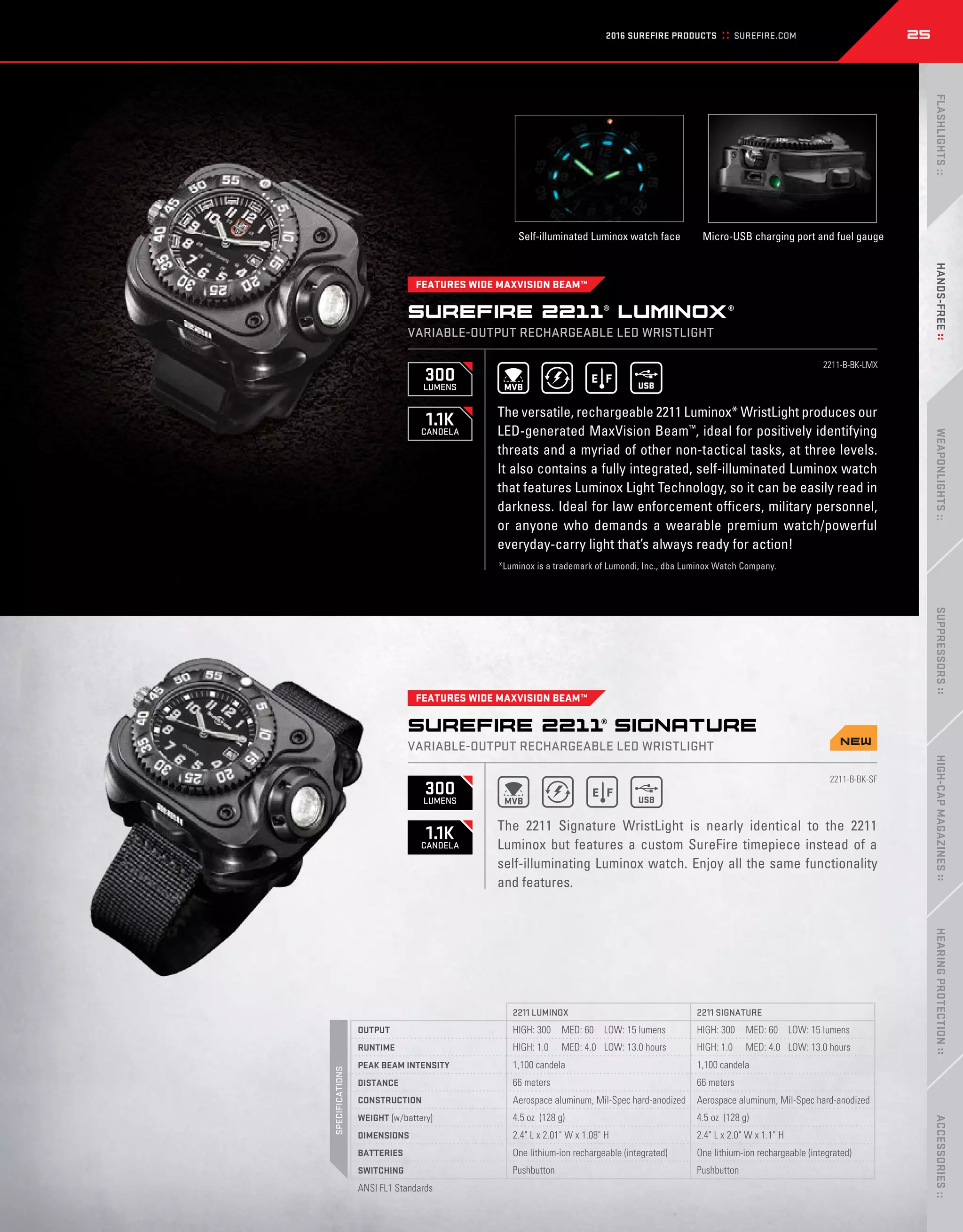 Catalogue Surefire 2016 PDF