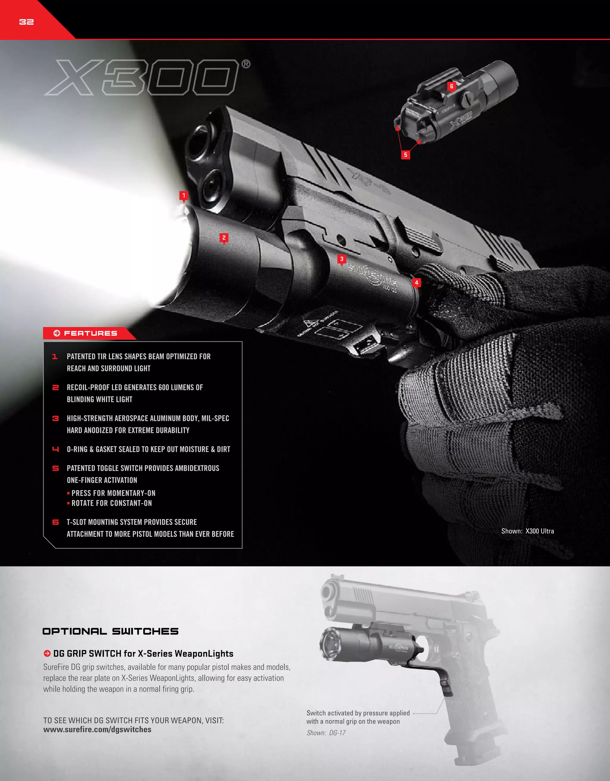 Catalogue Surefire 2016 | PDF