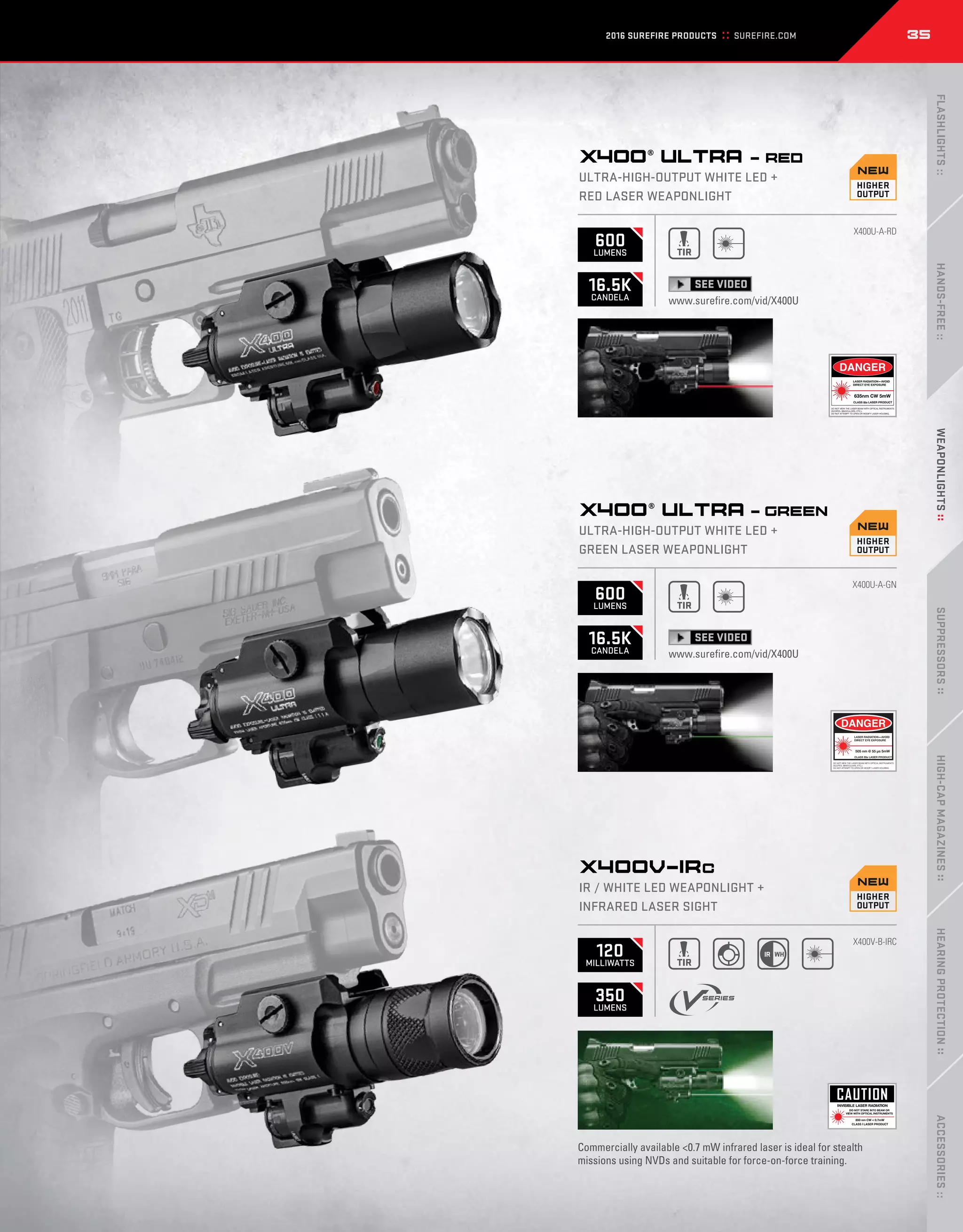 Catalogue Surefire 2016 PDF