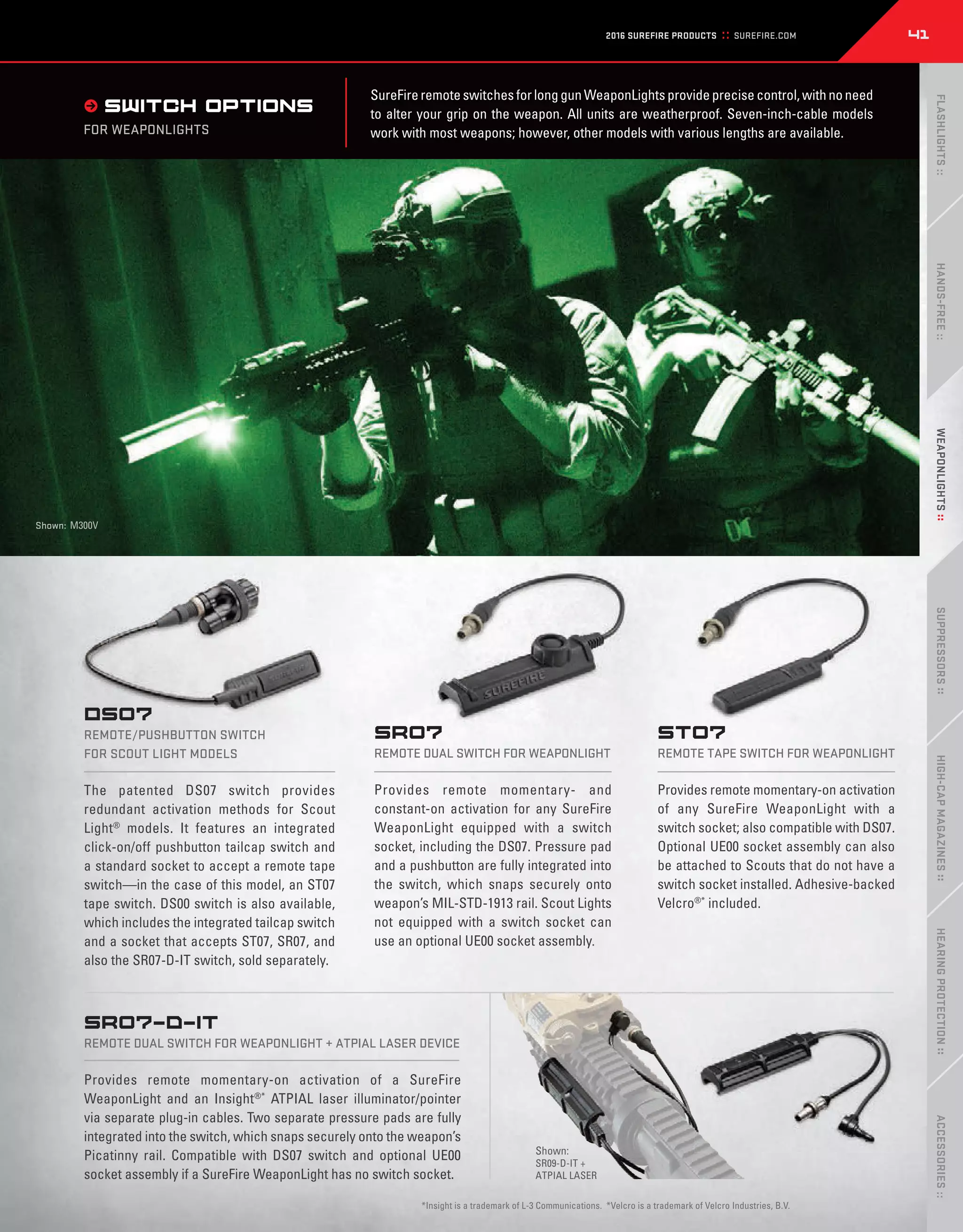 Catalogue Surefire 2016 PDF