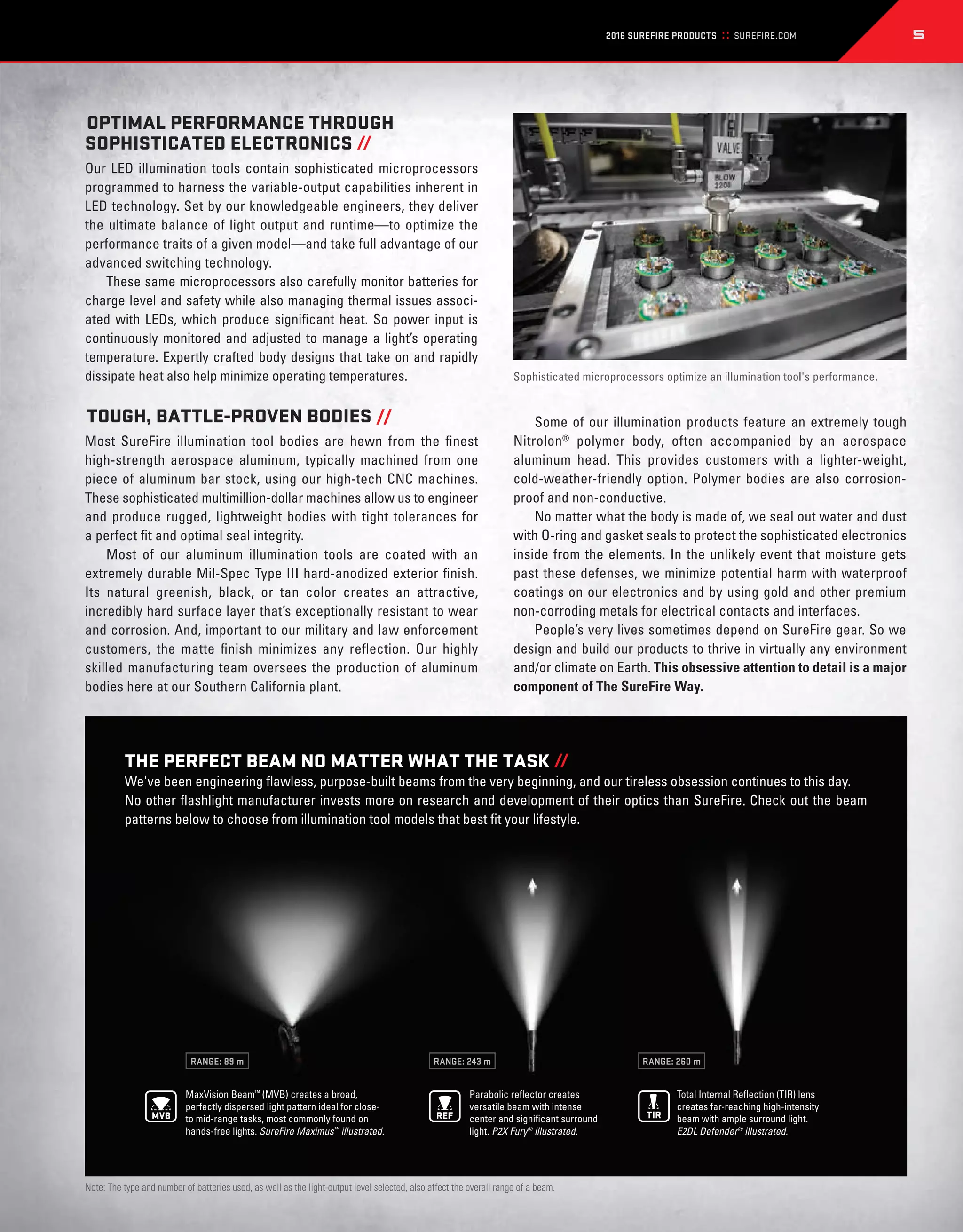 Catalogue Surefire 2016 PDF