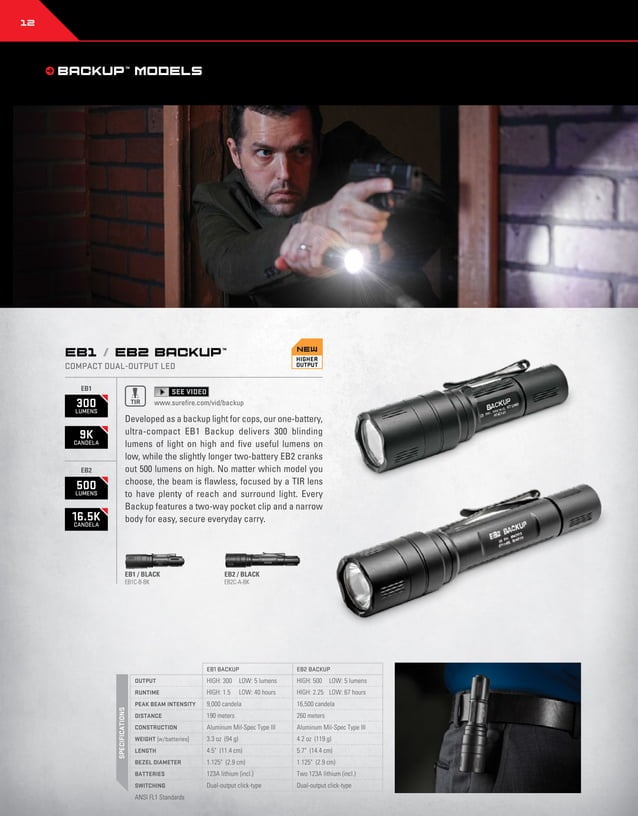 Catalogue Surefire 2016 PDF