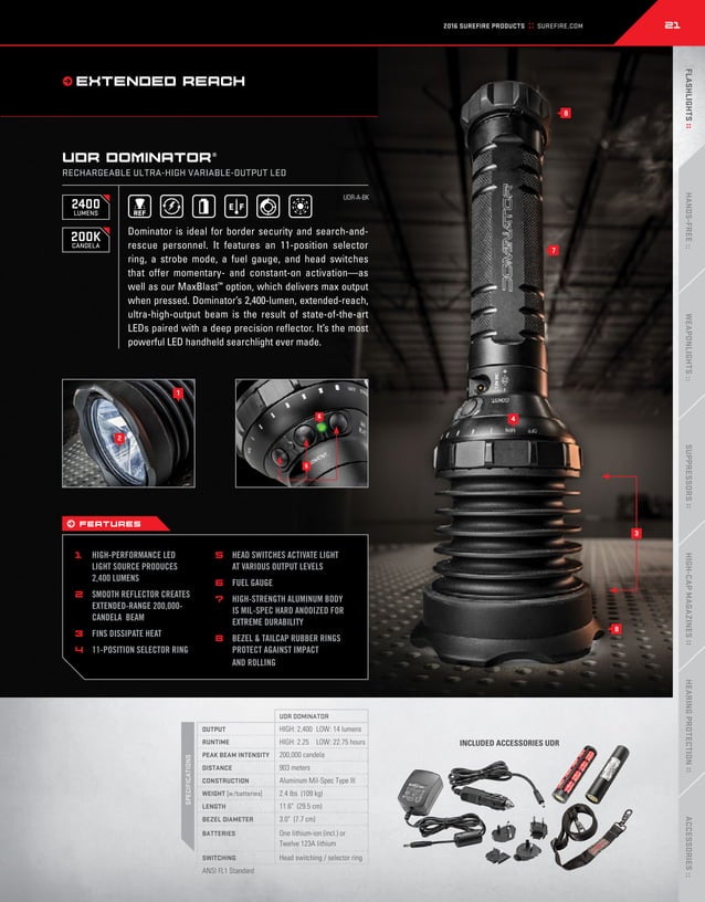 Catalogue Surefire 2016 PDF