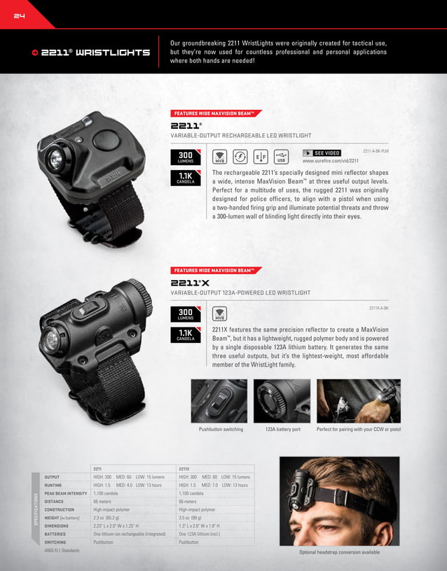 Catalogue Surefire 2016 PDF