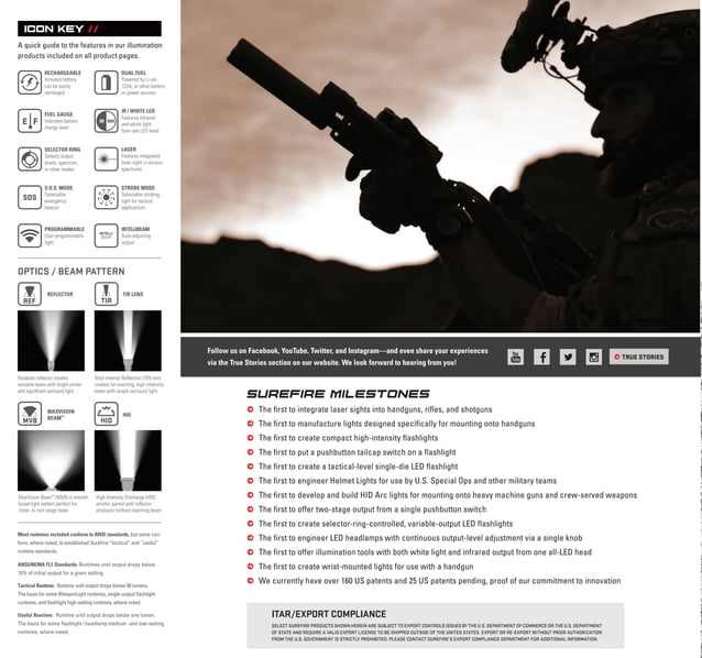 Catalogue Surefire 2016 PDF