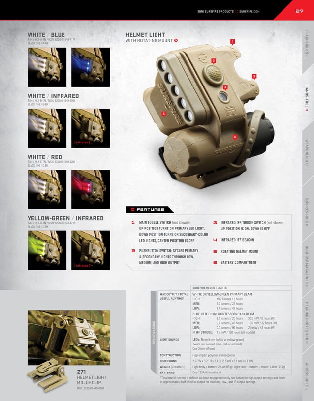 Catalogue Surefire 2016 PDF