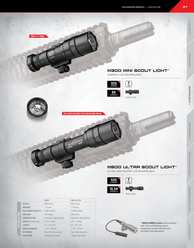 Catalogue Surefire 2016 PDF