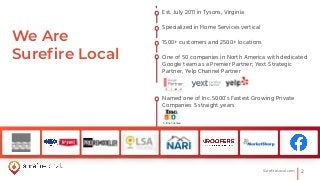 2SureﬁreLocal.com
Est. July 2011 in Tysons, Virginia
Specialized in Home Services vertical
1500+ customers and 2500+ locat...
