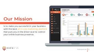 3SureﬁreLocal.com
Is to make you successful in your business
with the best all-in-one marketing platform
that puts you in ...