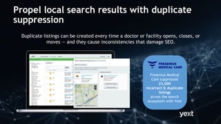 Fresenius Medical
Care suppressed
23,000
incorrect & duplicate
listings
across the search
ecosystem with Yext
Duplicate listings can be created every time a doctor or facility opens, closes, or
moves — and they cause inconsistencies that damage SEO.
Propel local search results with duplicate
suppression
 