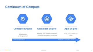 How to migrate workloads to the google cloud platform | PPTX