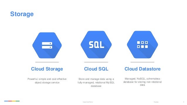 non relational database