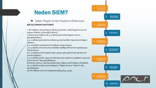 Neden SIEM?
 SaldırıTespiti veVeri Kaybının Önlenmesi
BİR SALDIRININ ANOTOMİSİ
1- Bir kullanıcı arka arkaya 5 dakika içerisinde 2 defa başarısız oturum
yapıyor (Neden 3 olmadığı malum!),
2) Sonra aynı kullanıcı ile 3–5 dakika içerisinde başarılı oturum
gerçekleştiriliyor.
3) 1–2 dakika içerisinde bu kullanıcıya özel yetkiler (Special privileges )
veriliyor,
4) 5–10 dakika içinde yeni bir kullanıcı oluşturuluyor,
5) 2–3 dakika sonra Security-disabled özelliği aktif yeni bir global grup
oluşturuluyor,
6) 2–3 dakika içinde Explorer gibi, psexec gibi gözlenmesi gereken bir
process başlıyor,
7) 1–2 dakika içinde "4905: An attempt was made to unregister a security
event source" olayı gerçekleşiyor,
8) Hemen sonra 4. adımda oluşturulan kullanıcı aktif ediliyor (Enabled),
9) 2–3 dakika içinde event kategorisi "Object Access " olan bir olay
gerçekleşiyor,
10)Ve kullanıcı oturumu kapatıyor(4679,4634 ,4779).
 