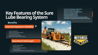 KeyFeaturesoftheSure
LubeBearingSystem
Improved Equipment Reliability
• Longer bearing life
• Reduced maintenance intervals
• Lower operating costs
• Increased machine uptime
• Better overall rail gear performance
• CONTINUOUS BEARING LUBRICATION
• Reduces metal-to-metal contact
• PROTECTS AGAINST CONTAMINATION
• HEAVY-DUTY CONSTRUCTION
• EASY MAINTENANCE ACCESS
• IMPROVES BEARING COOLING
• COMPATIBLE WITH MITCHELL RAILGEAR SYSTEMS
• DESIGNED FOR DEMANDING RAILROAD APPLICATIONS
Benefits
Operational Advantages
• Smooth wheel rotation
• Reduced friction
• Lower bearing temperatures
• Improved safety
• Consistent performance in harsh environments
 