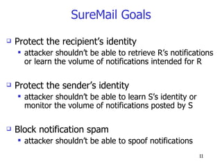 SureMail Goals Protect the recipient’s identity attacker shouldn’t be able to retrieve R’s notifications or learn the volume of notifications intended for R Protect the sender’s identity attacker shouldn’t be able to learn S’s identity or monitor the volume of notifications posted by S Block notification spam attacker shouldn’t be able to spoof notifications  